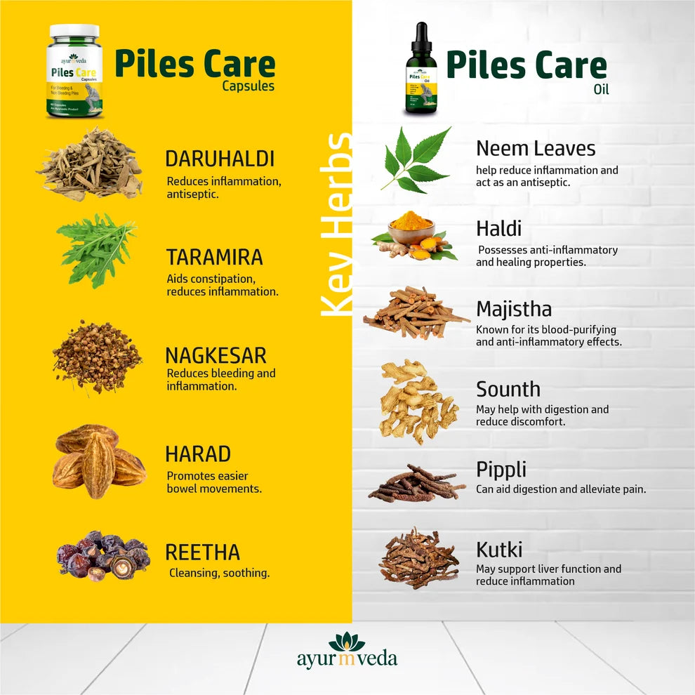 AyurMveda Piles Care Capsules & Oil