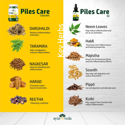 AyurMveda Piles Care Capsules & Oil