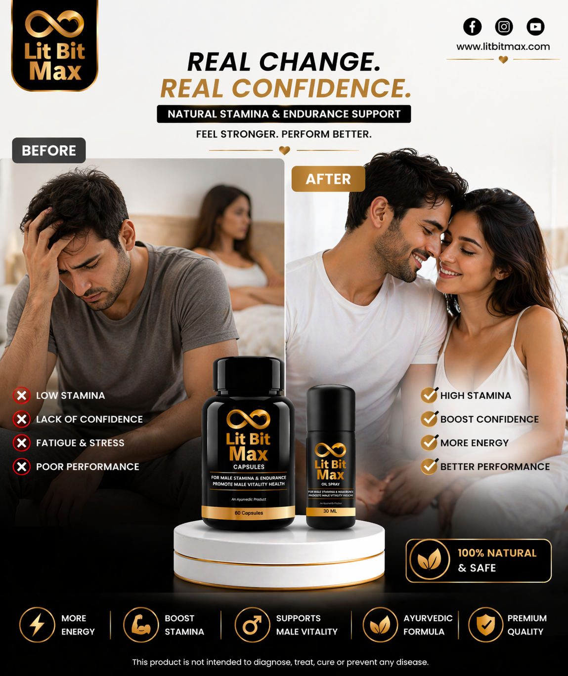 Lit Bit Max Capsules & Spray